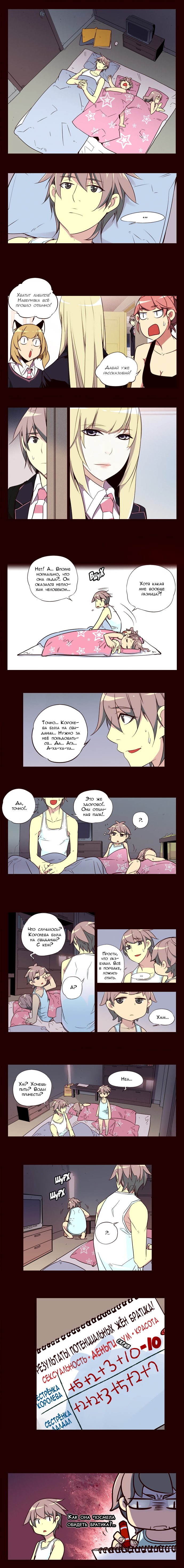 Манга Шальные девчонки - Глава 134 Страница 2