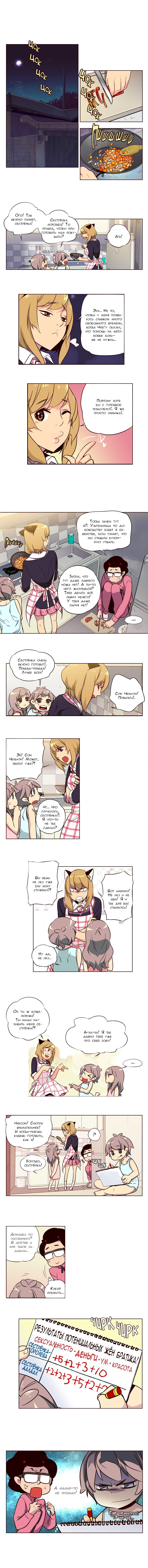 Манга Шальные девчонки - Глава 121 Страница 2