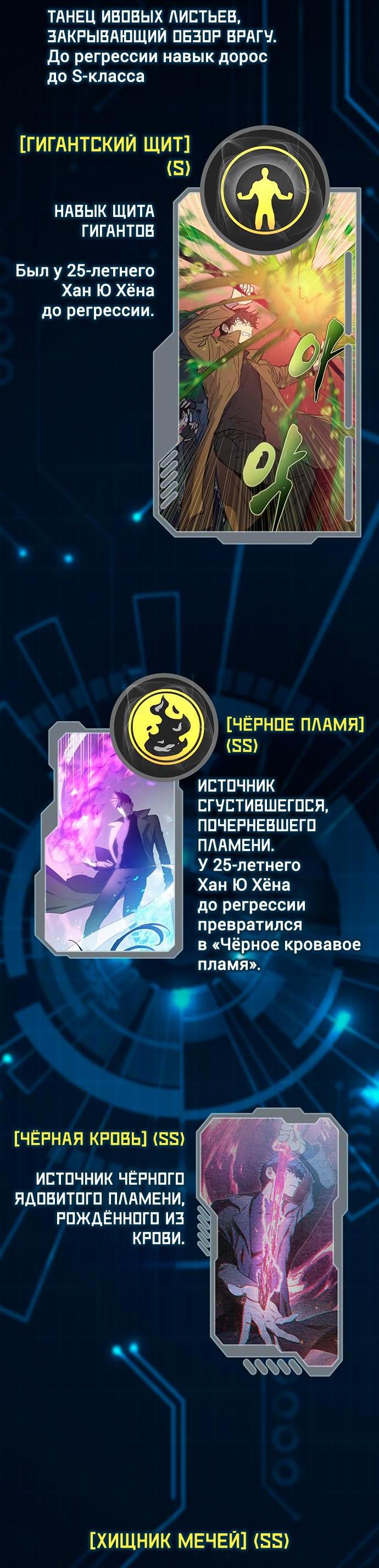 Манга Воспитанные мной S-ранги - Глава 153.1 Страница 19