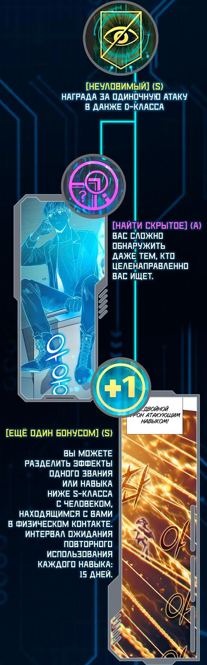 Манга Воспитанные мной S-ранги - Глава 153.1 Страница 11