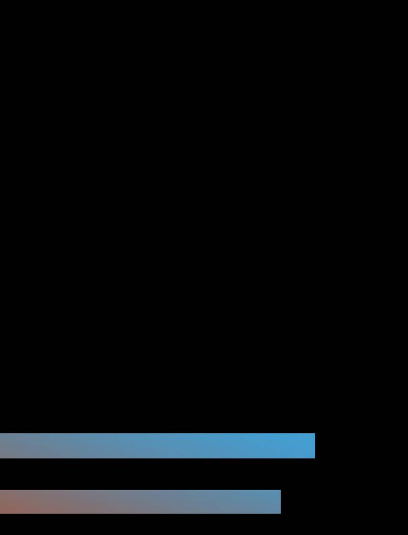 Манга Вспомни меня: история Лан и Вэнь - Глава 61 Страница 18