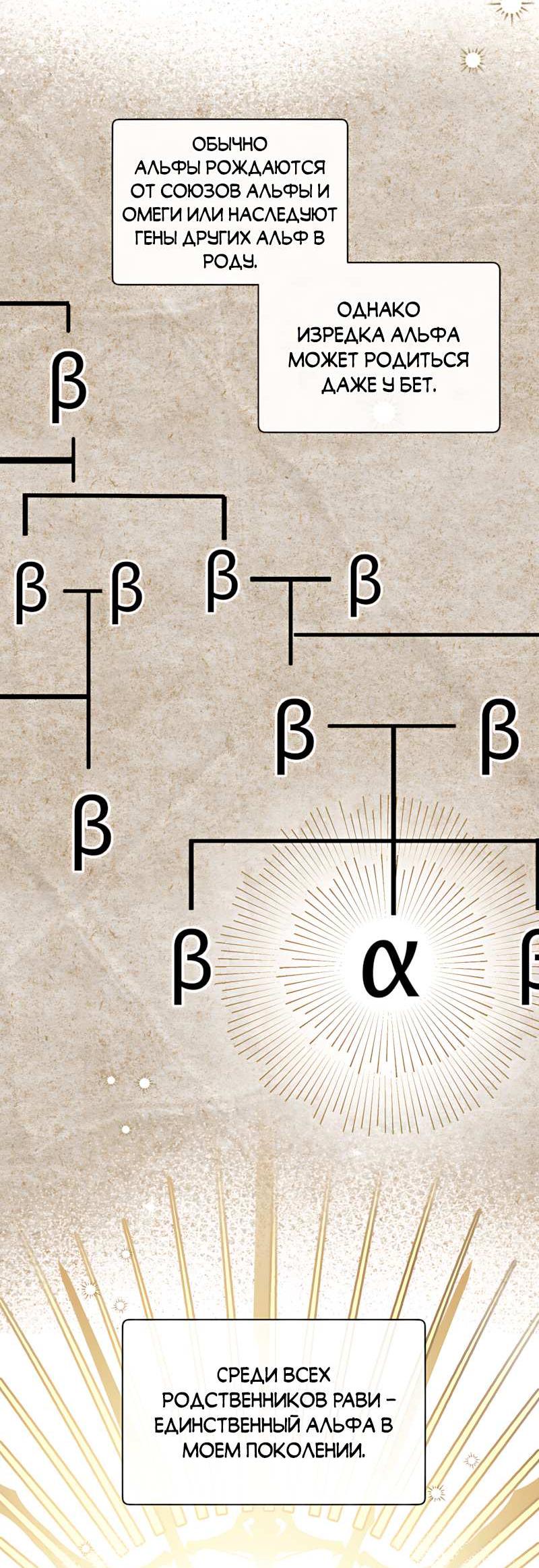 Манга Мистер Бета - Глава 2 Страница 3