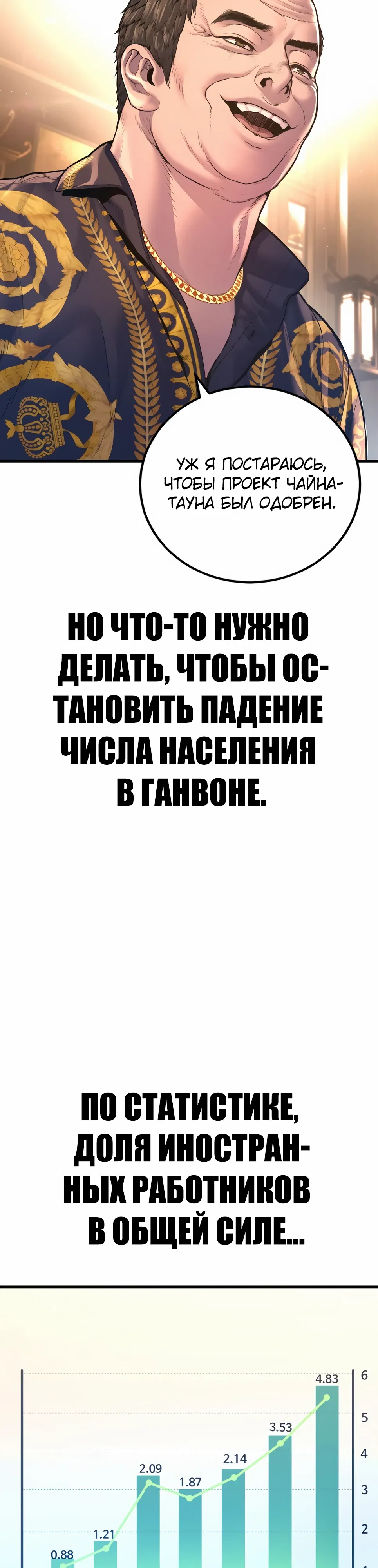 Манга Менеджер Ким - Глава 159 Страница 45