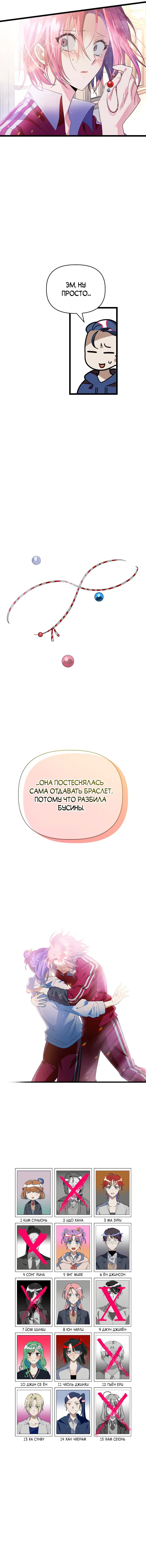 Манга Выжить в романе - Глава 52 Страница 7