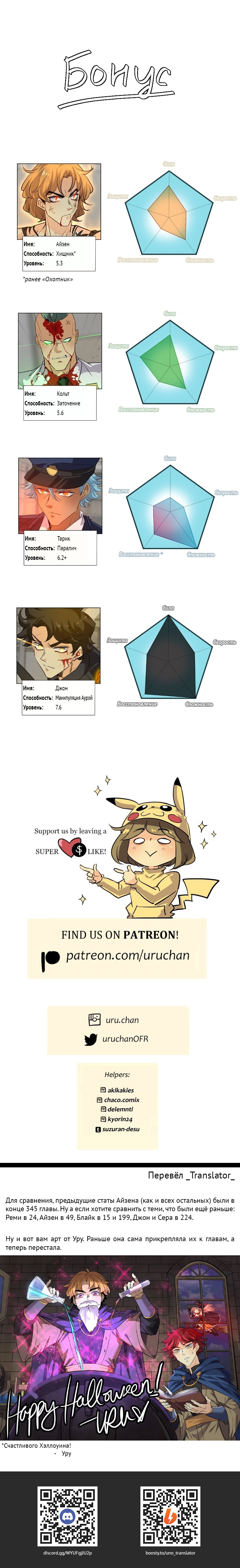 Манга неОРДИНАРНЫЕ - Глава 361 Страница 38