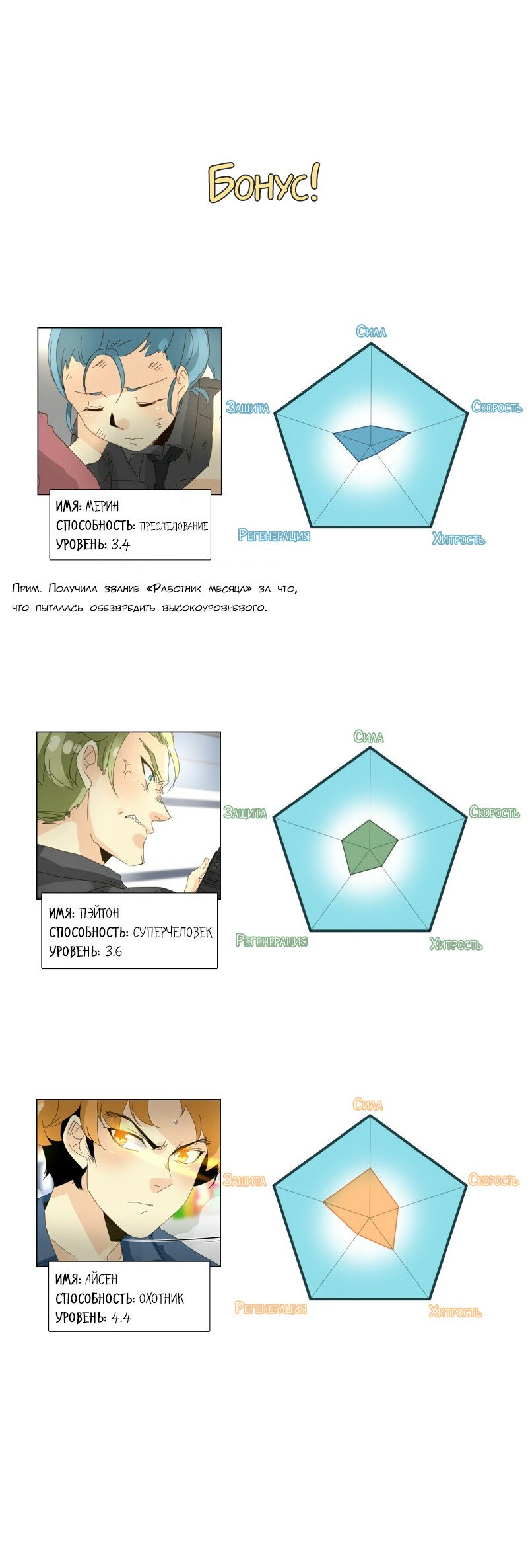 Манга неОРДИНАРНЫЕ - Глава 51 Страница 11