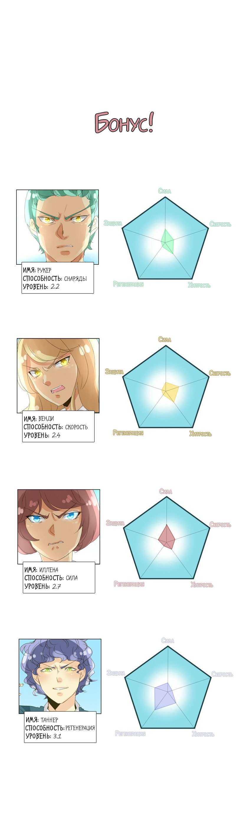 Манга неОРДИНАРНЫЕ - Глава 44 Страница 10