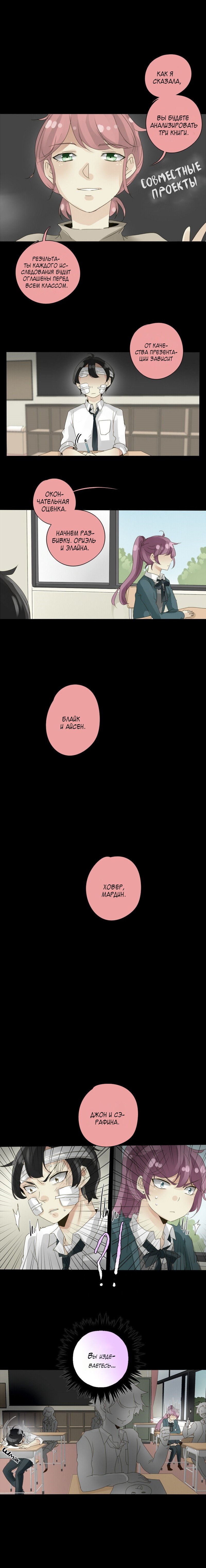 Манга неОРДИНАРНЫЕ - Глава 37 Страница 5