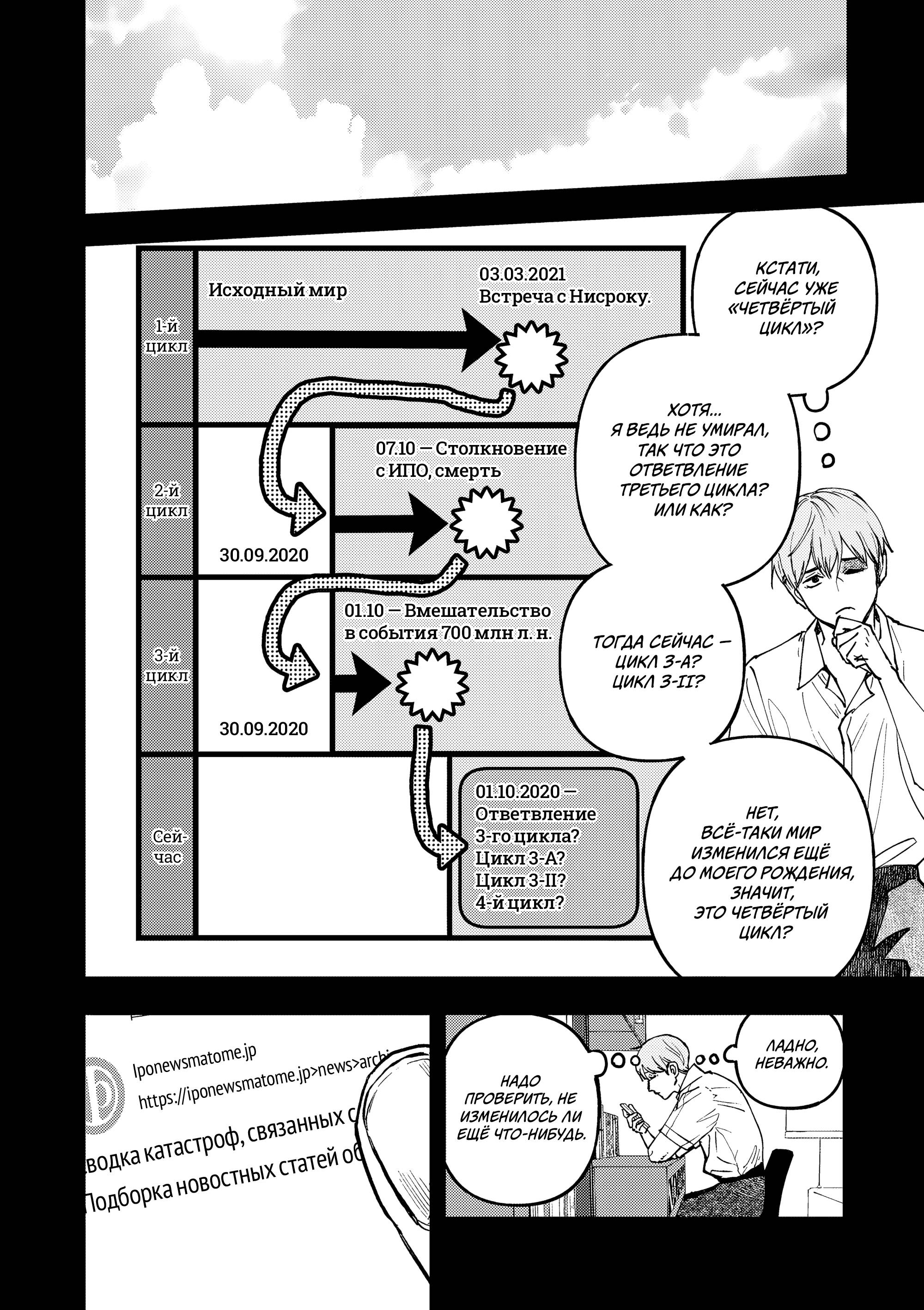 Манга Выше богов - Глава 90 Страница 4