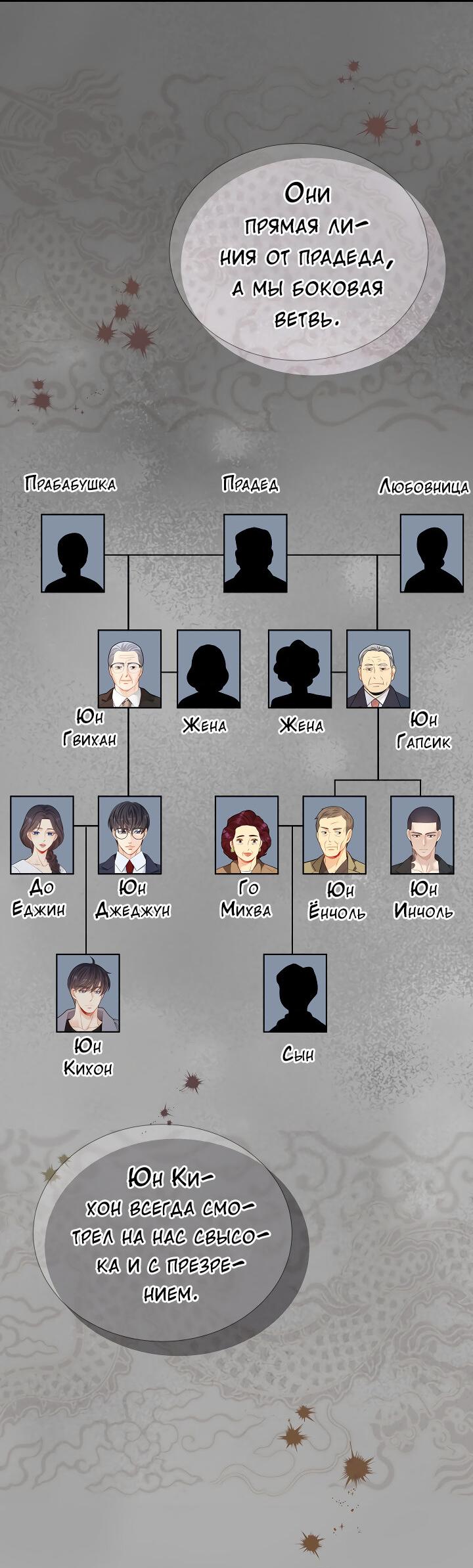 Манга Тайный брак господина лиса - Глава 98 Страница 8