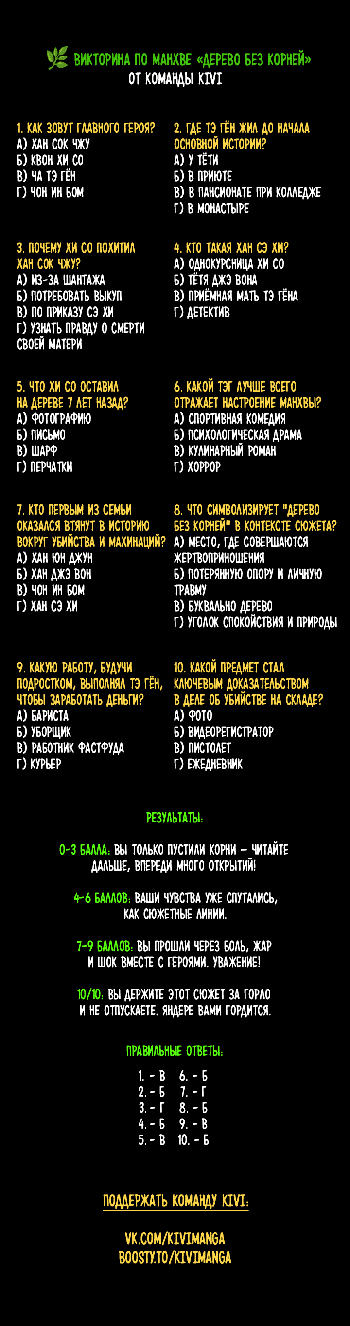 Манга Дерево без корней - Глава 76 Страница 61
