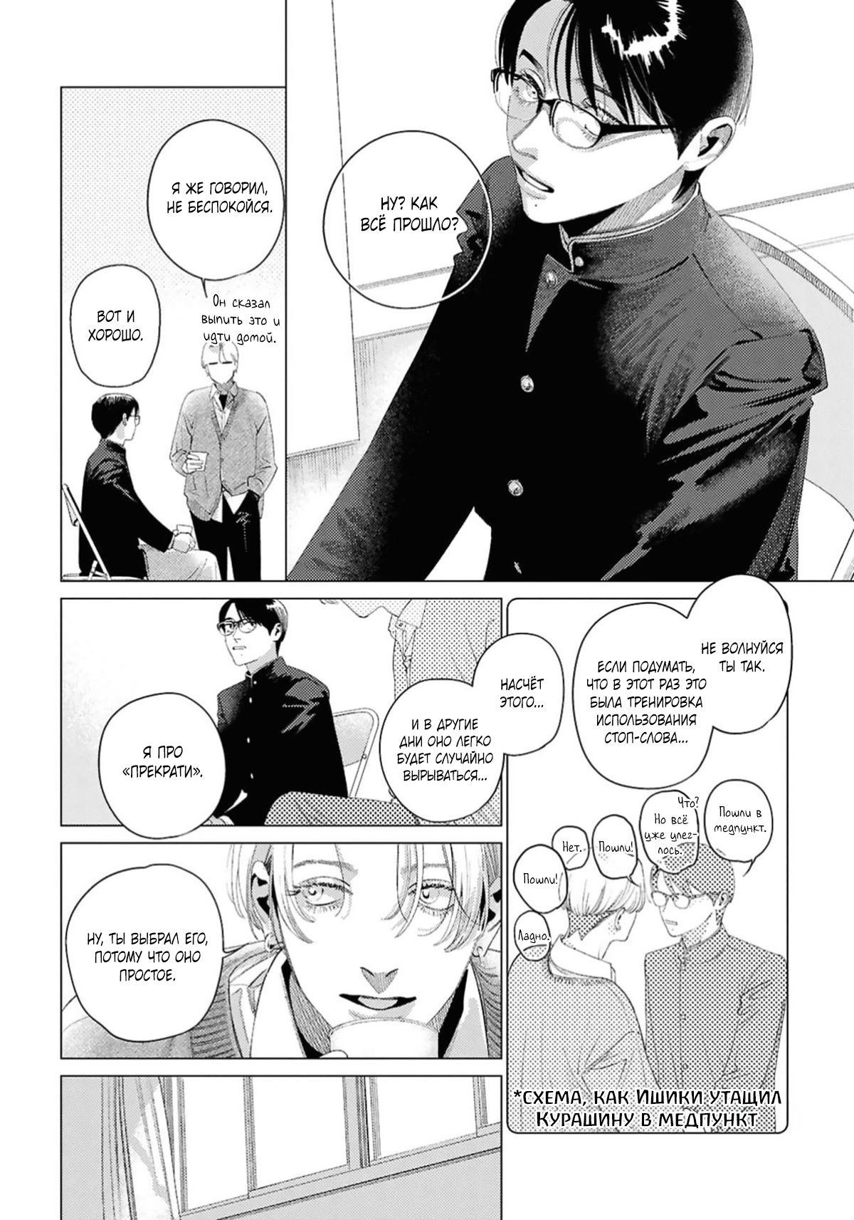 Манга Игра после звонка - Глава 4 Страница 13