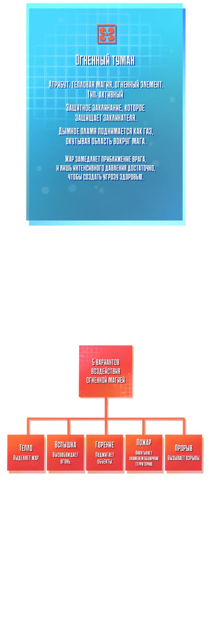 Манга Безграничный маг - Глава 133 Страница 39