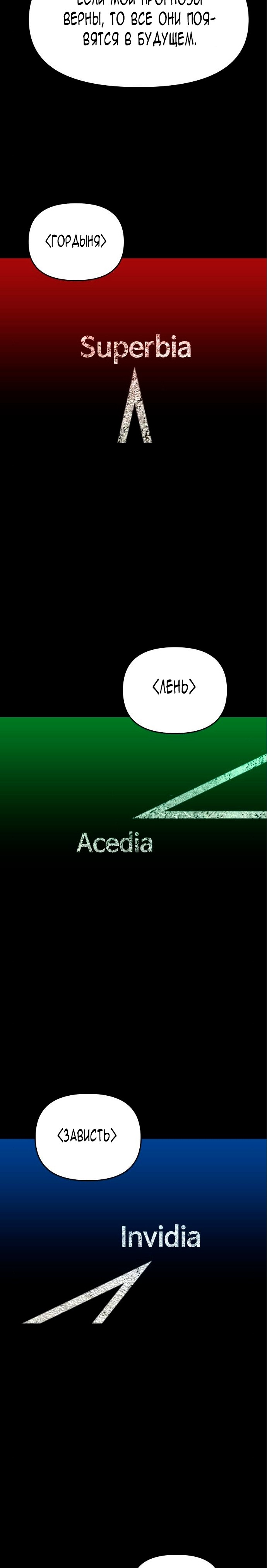 Манга Я был финальным боссом башни - Глава 28 Страница 2