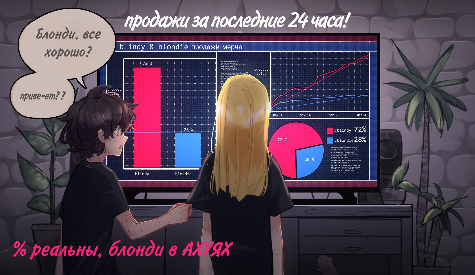 Манга Слепая девочка Пока - Глава 121 Страница 1