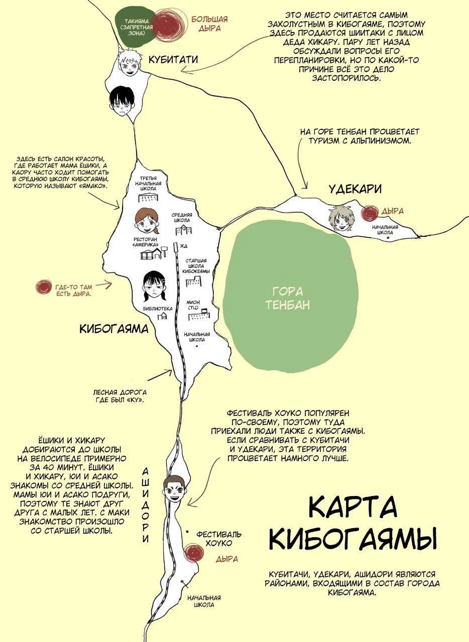 Манга Лето, когда умер Хикару - Глава 33 Страница 33
