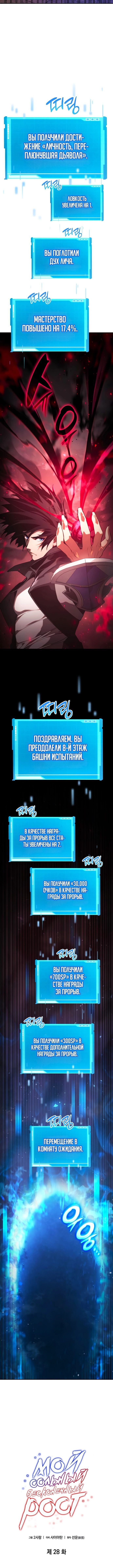 Манга Некромант, не знающий границ - Глава 28 Страница 5