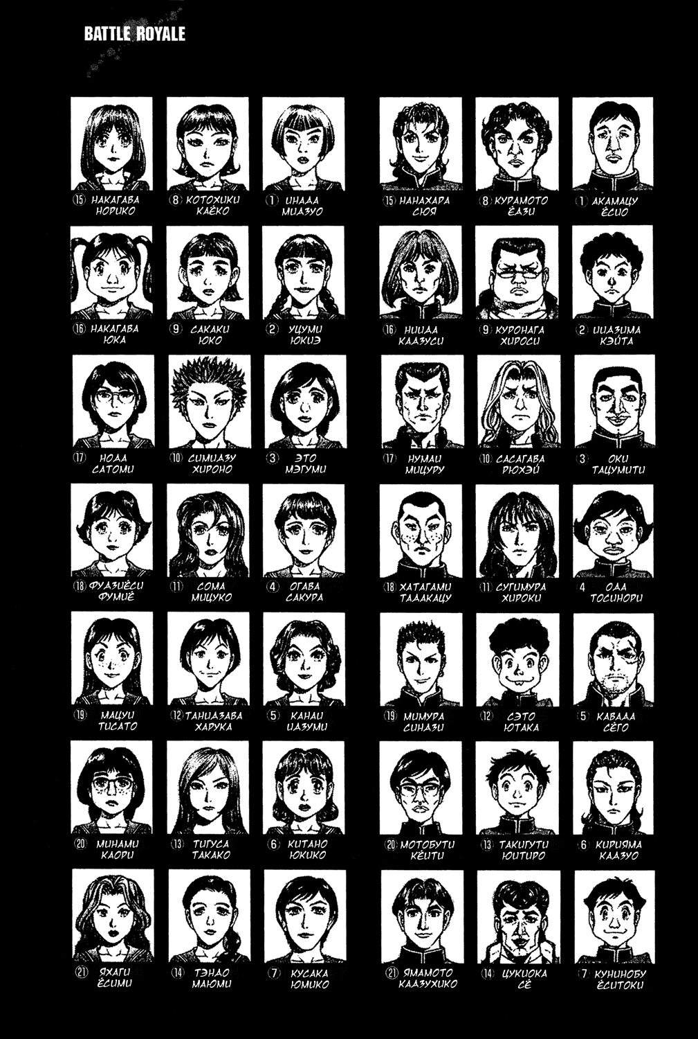 Манга Королевская Битва - Глава 1 Страница 40