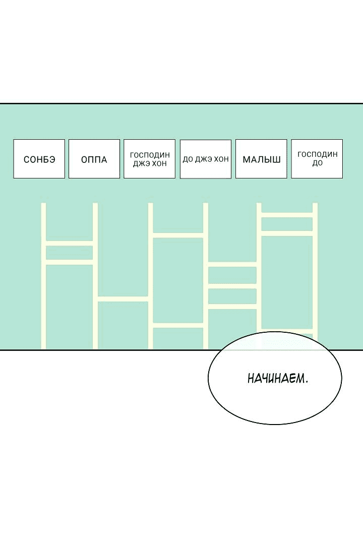 Манга Отношения, что уже были однажды - Глава 89 Страница 15