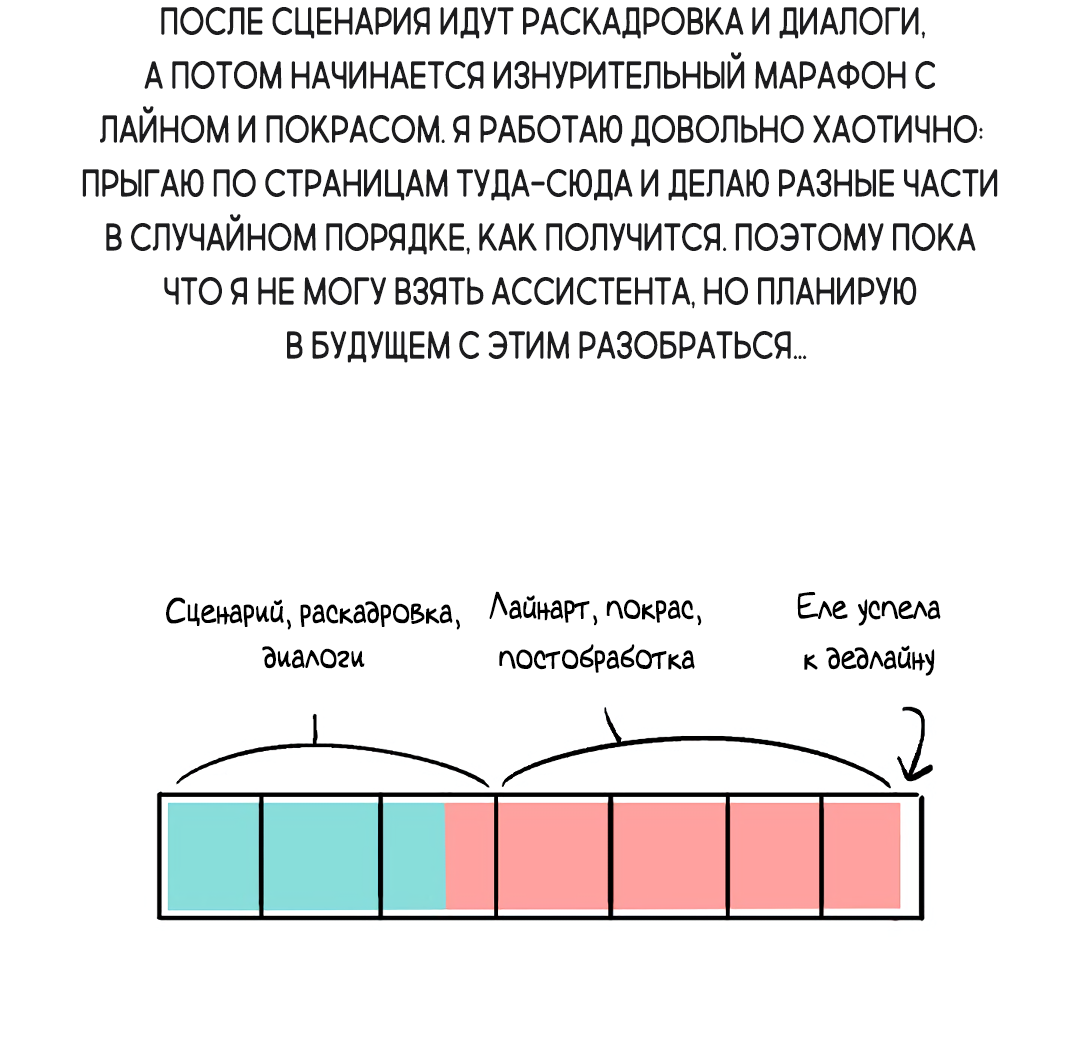 Манга Главная сучка - Глава 90 Страница 12