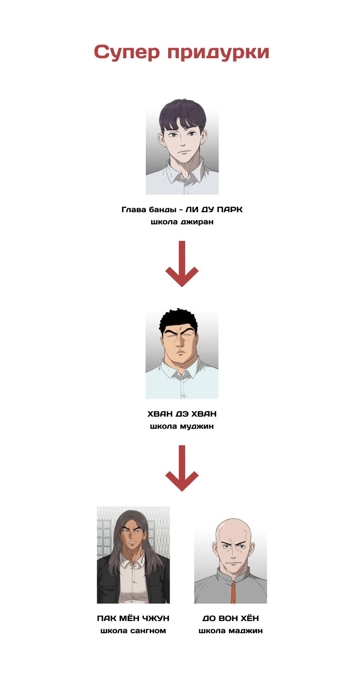 Манга Плохой парень - Глава 46 Страница 26