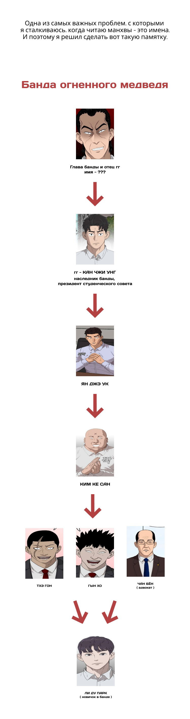 Манга Плохой парень - Глава 46 Страница 22