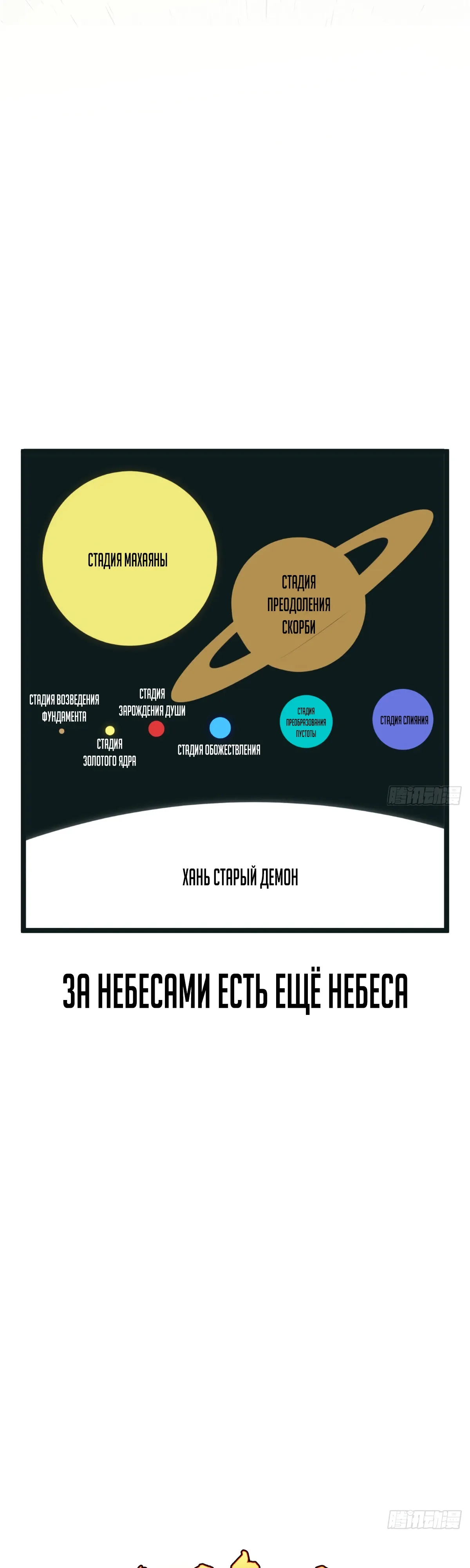 Манга Высшая удача, спокойно культивируемая в течение тысяч лет - Глава 243 Страница 11
