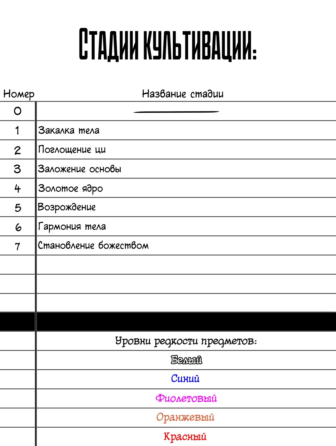 Манга Я всего лишь хрупкая девушка - Глава 40 Страница 9