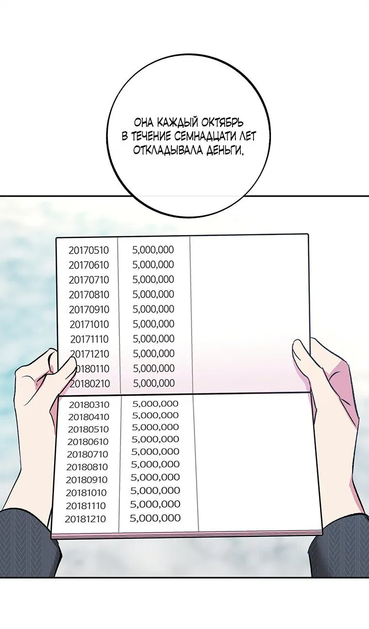Манга Конец света - Глава 36 Страница 15