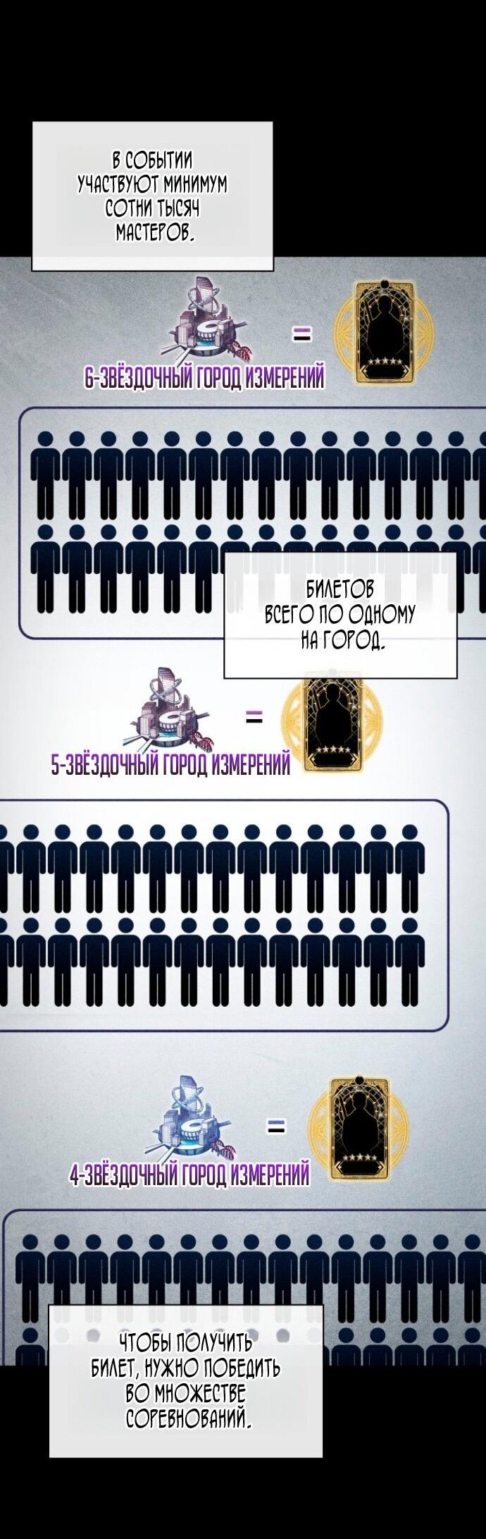 Манга Выбери меня! - Глава 181 Страница 67
