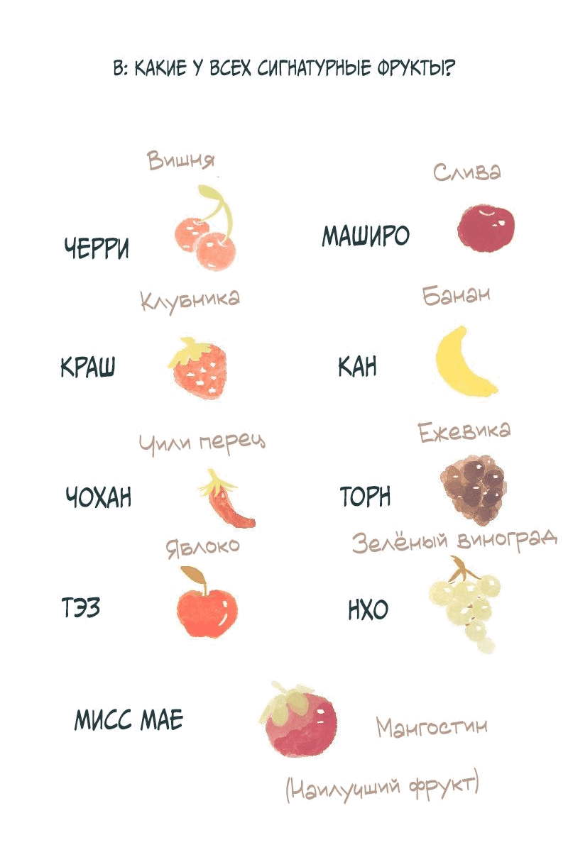Манга Вишневый Краш - Глава 103 Страница 26