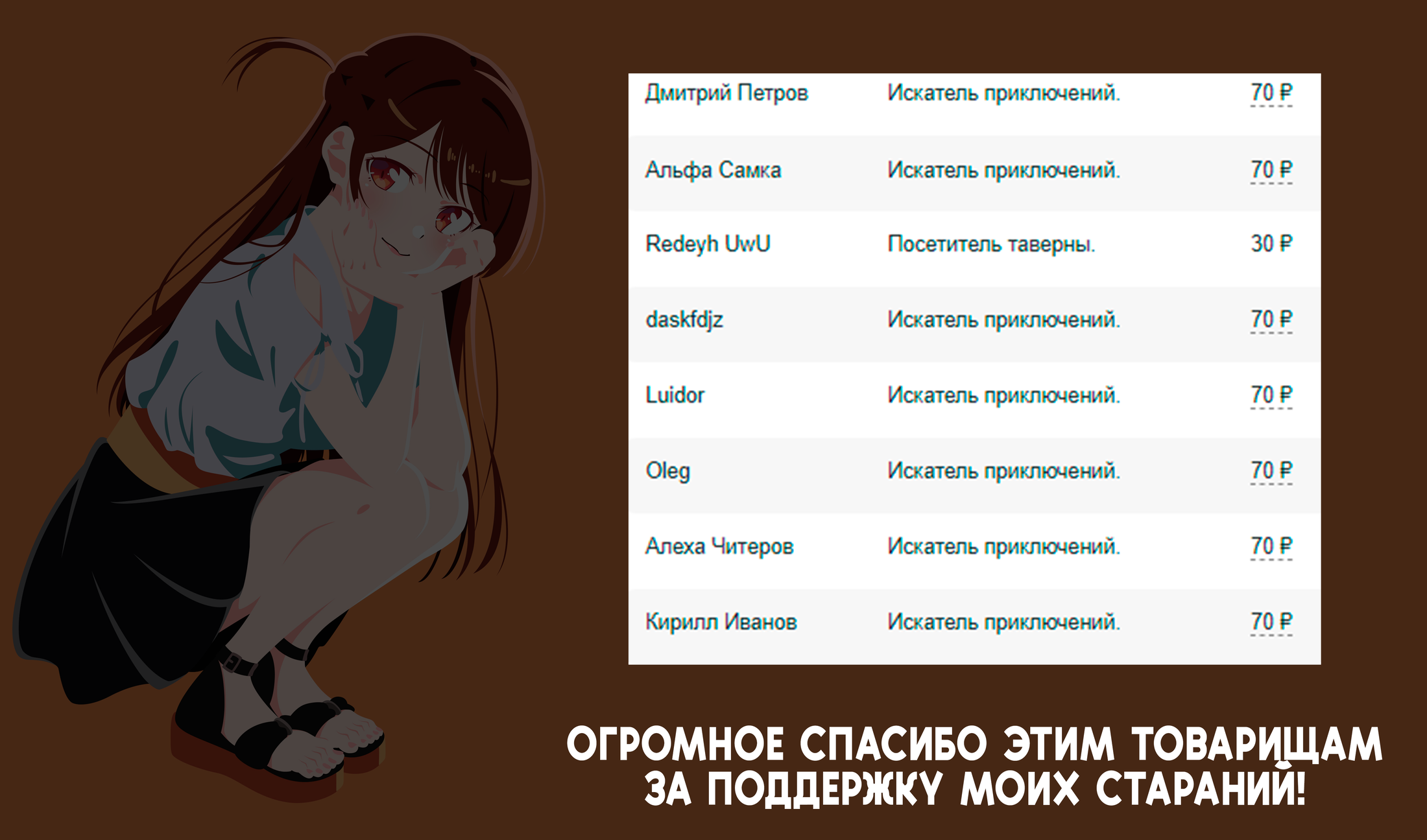 Манга Моя соседка Аля иногда кокетничает со мной по-русски - Глава 18 Страница 18