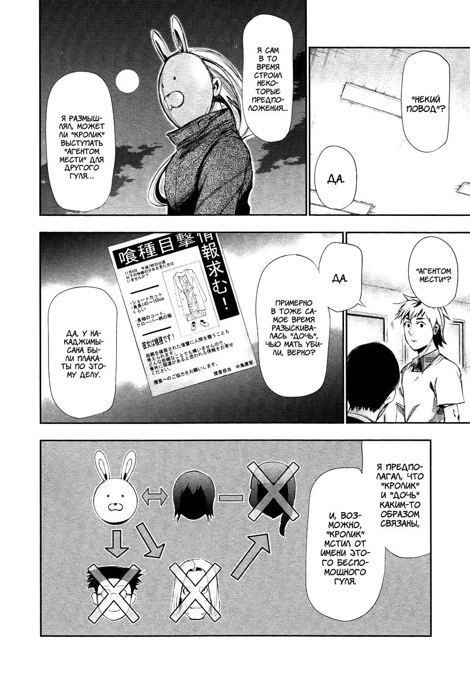 Манга Токийский гуль - Глава 90 Страница 8