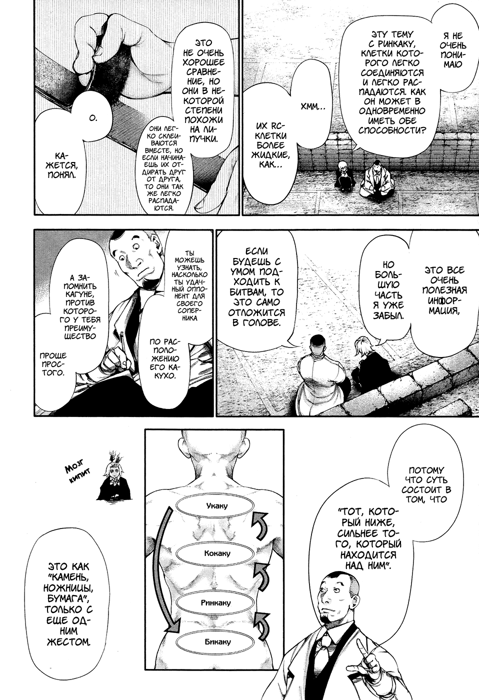 Манга Токийский гуль - Глава 53 Страница 14