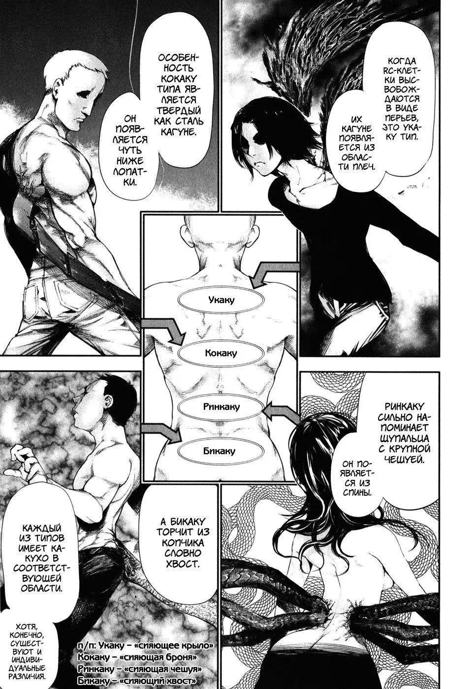 Манга Токийский гуль - Глава 53 Страница 11