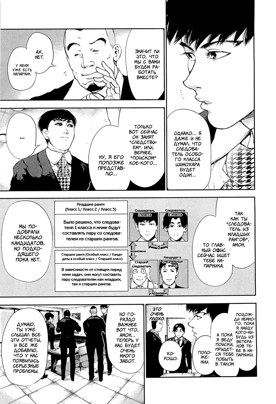 Манга Токийский гуль - Глава 48 Страница 7