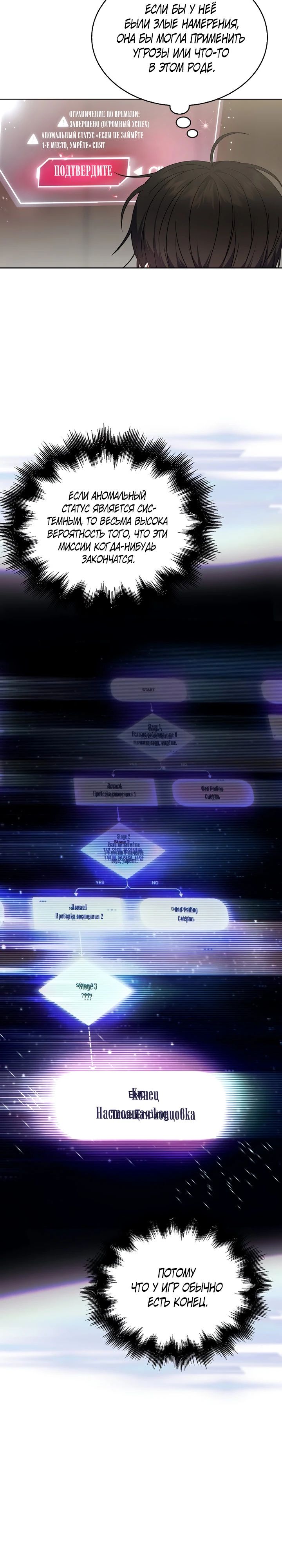 Манга Не дебютируешь — умрёшь - Глава 82 Страница 3