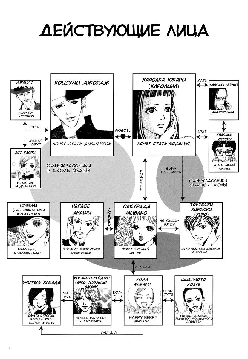 Манга Ателье «Paradise Kiss» - Глава 39 Страница 8