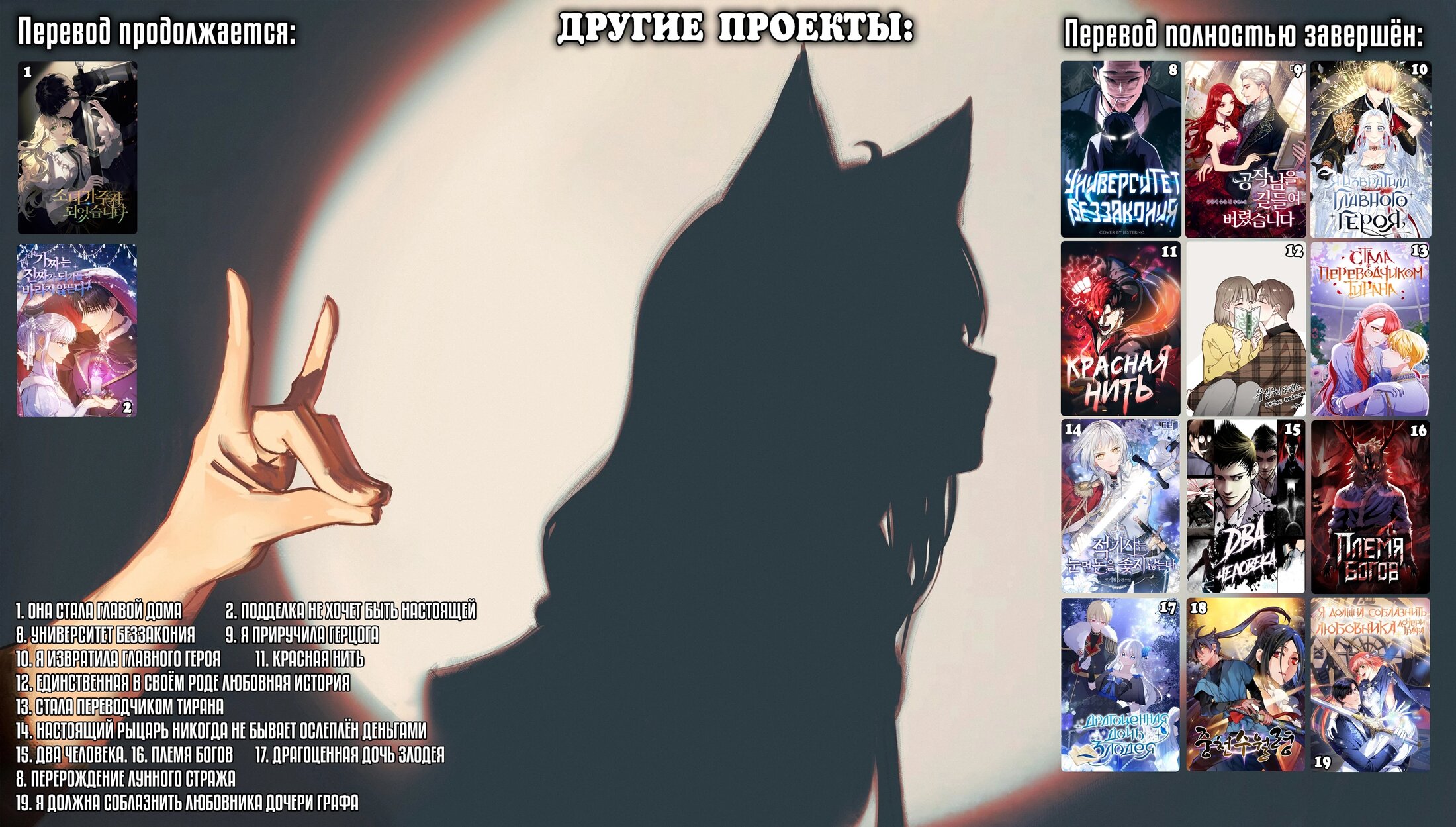 Манга Я стала главой семьи - Глава 121 Страница 62