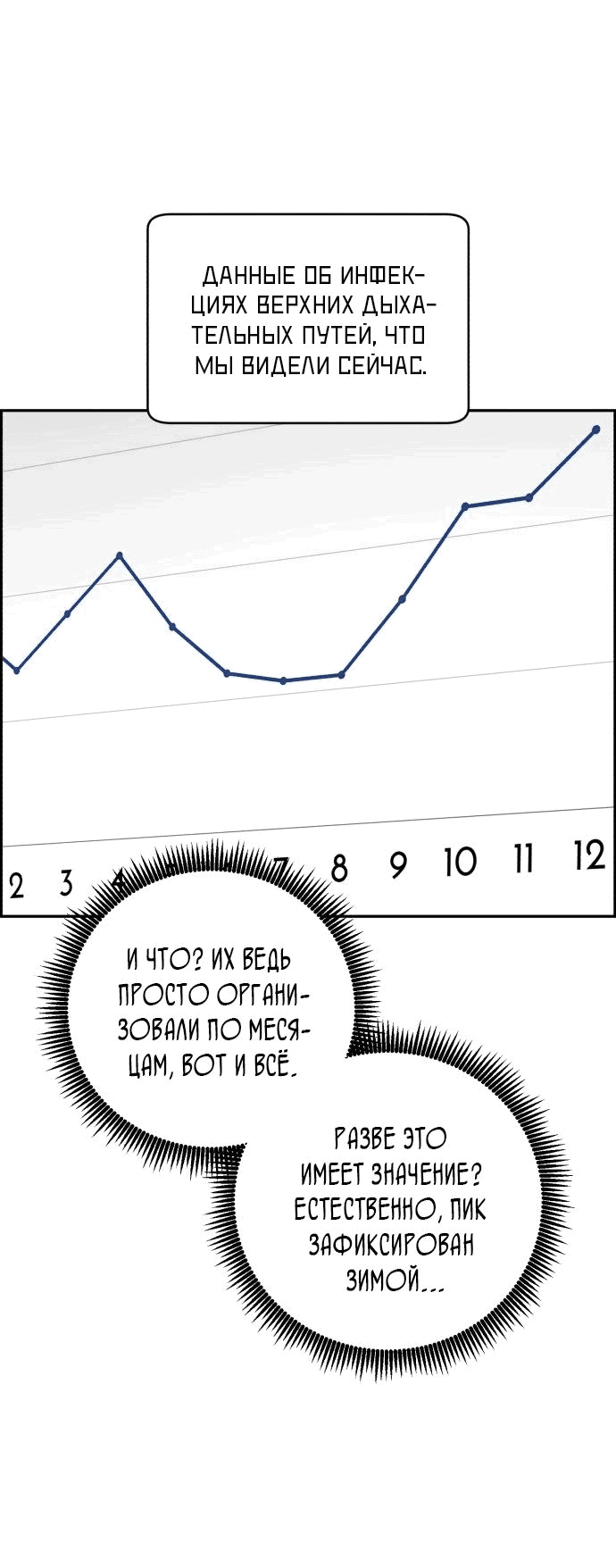Манга Доктор с искусственным интеллектом - Глава 130 Страница 25