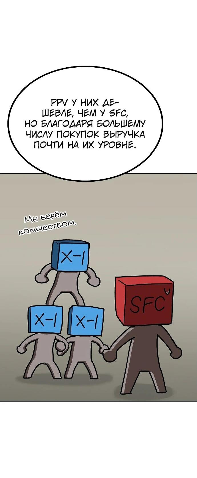 Манга Король октагона - Глава 163 Страница 58