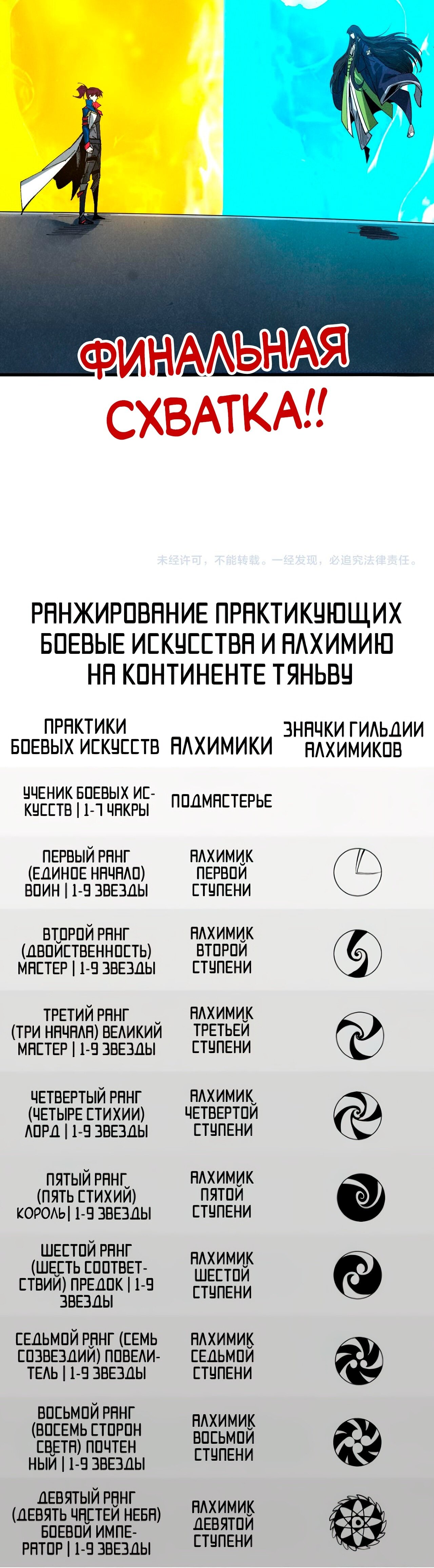 Манга Сильнейший во все времена - Глава 462 Страница 35