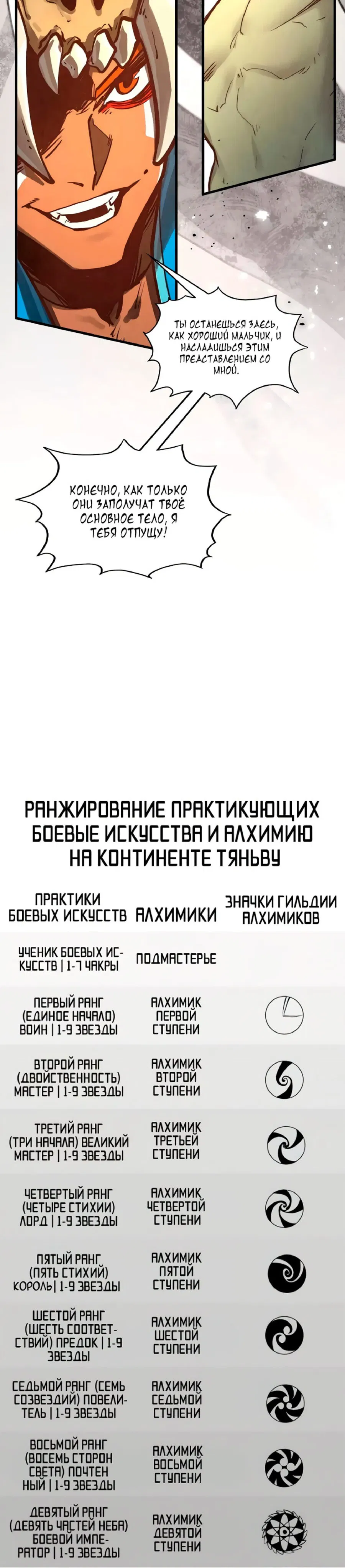 Манга Сильнейший во все времена - Глава 372 Страница 30