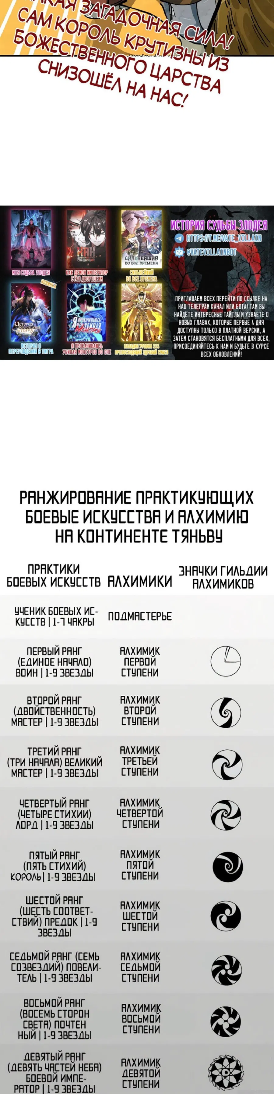 Манга Сильнейший во все времена - Глава 381 Страница 38