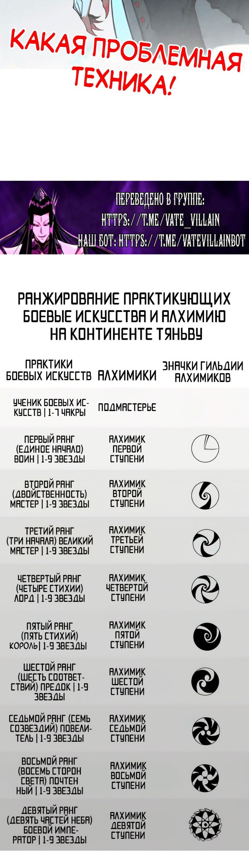 Манга Сильнейший во все времена - Глава 448 Страница 40