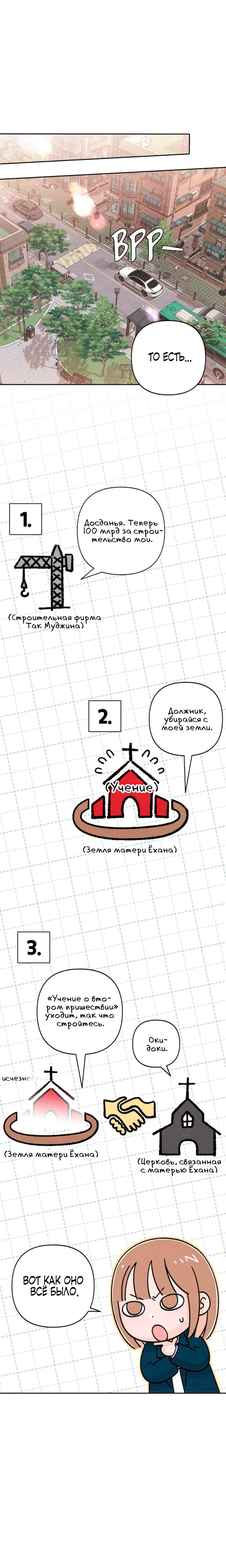 Манга Откровения юности - Глава 120 Страница 6