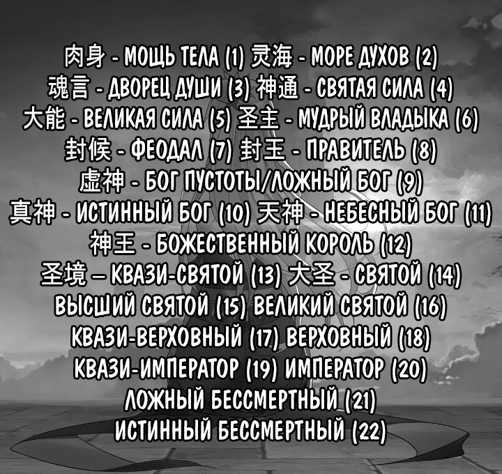 Манга Моя судьба злодея - Глава 109 Страница 13