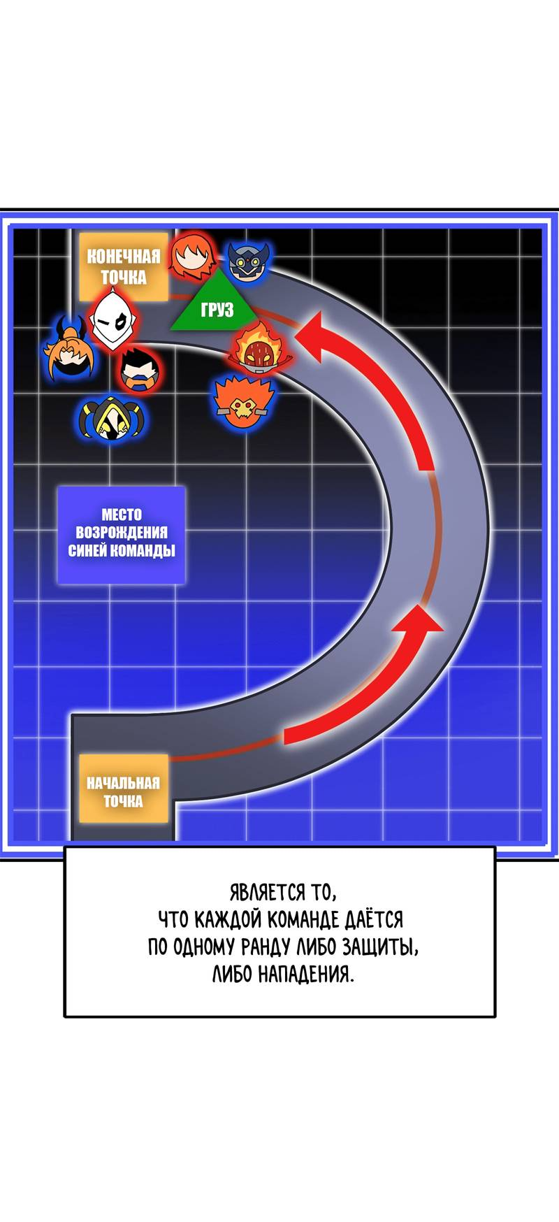 Манга Двойной щелчок - Глава 83 Страница 3