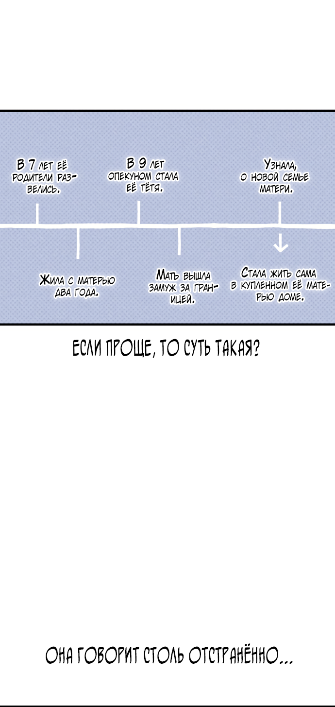 Манга Невинность Ён У - Глава 166 Страница 29