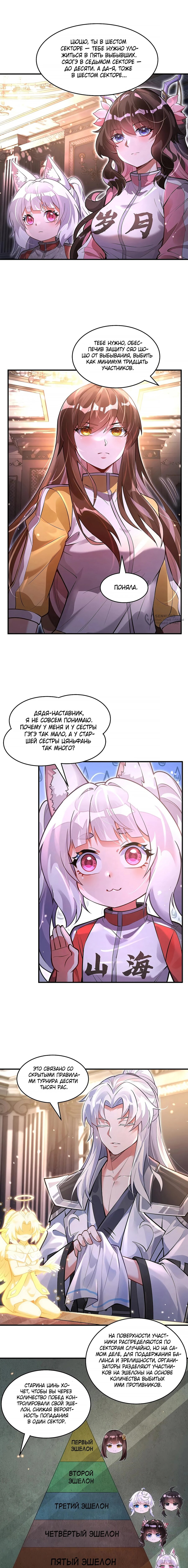 Манга Мои ученицы — будущие повелительницы небес - Глава 333 Страница 11